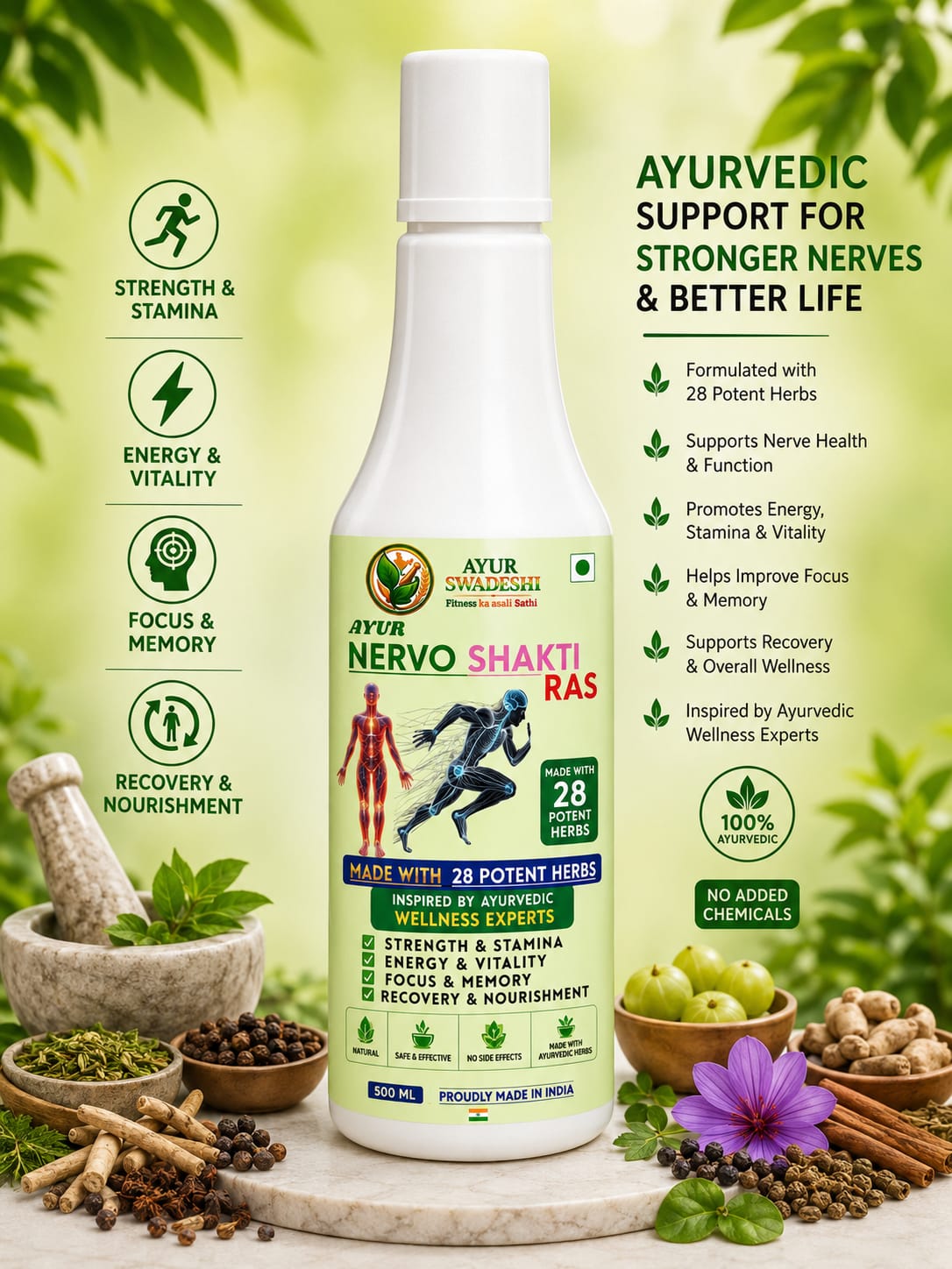 AYUR NERVO SHAKTI RAS